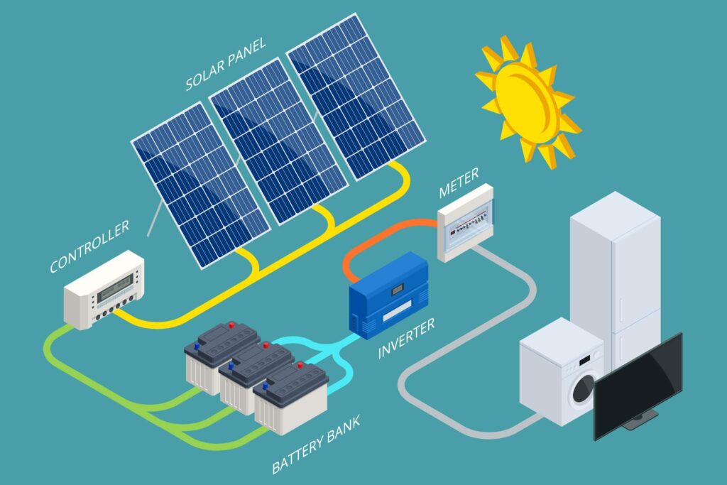 battery solar storage